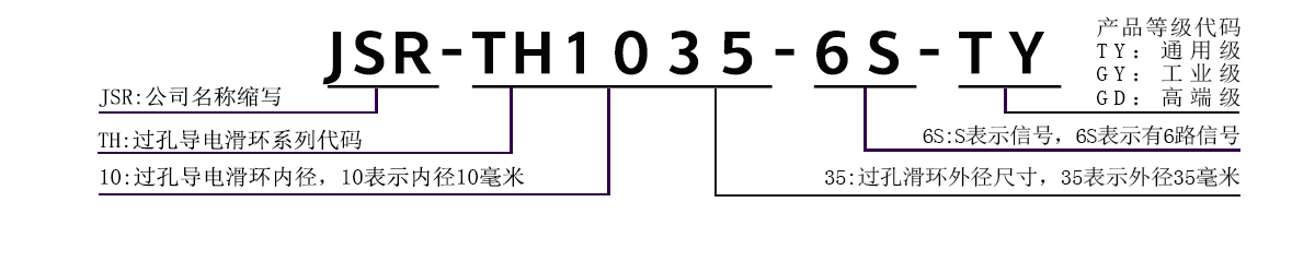 1694746366576881.jpg TH1035過孔.jpg